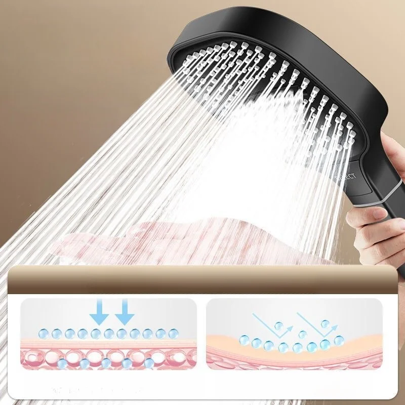 Large Panel Shower Head 13cm H - огляд і ціна Home Bathroom Upgrades