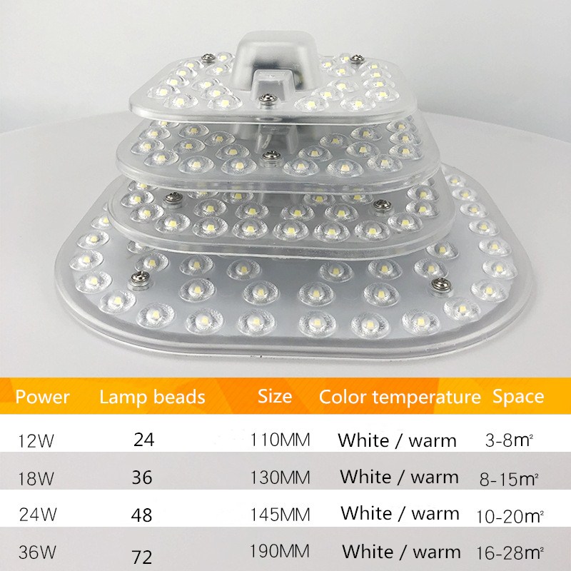 Ceiling Lamp Led Module Square - огляд і ціна Home Bathroom Upgrades