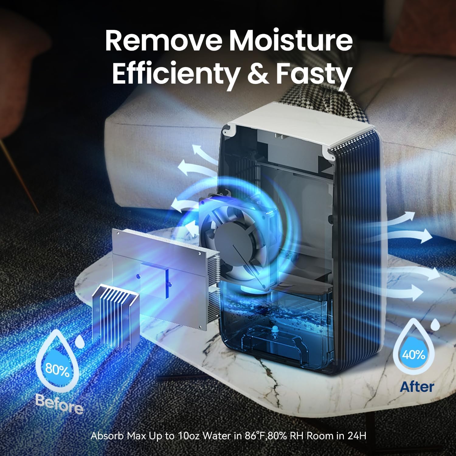 2026 New Upgrade Dehumidifier  - огляд і ціна Home Bathroom Upgrades