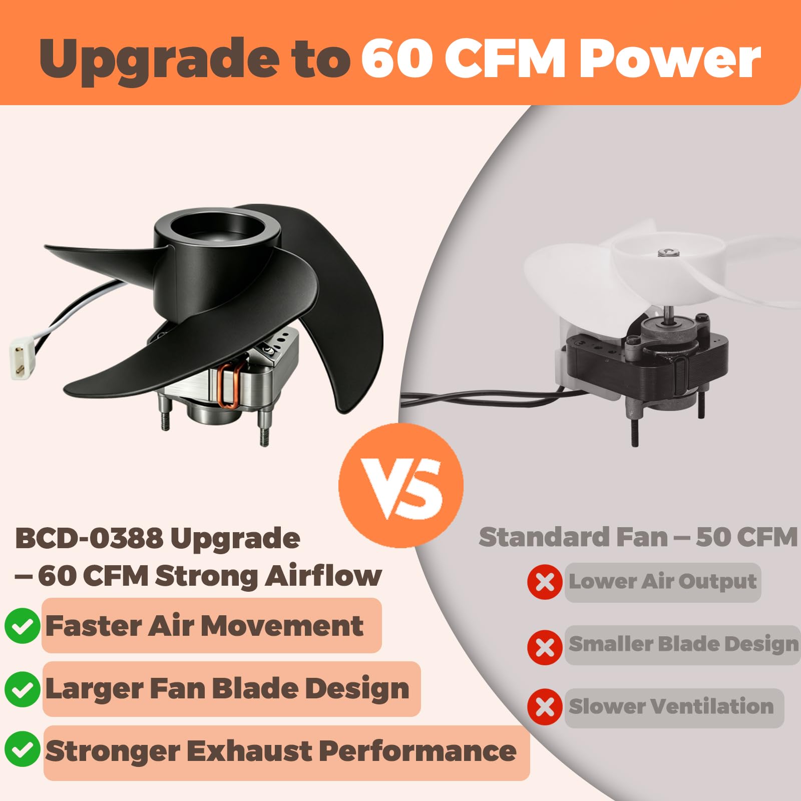 BCD-0388 Bathroom Exhaust Fan  - огляд і ціна Home Bathroom Exhaust Fan